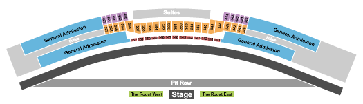 Daytona International Speedway Supercross Seating Chart